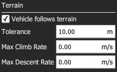 Corridor Scan - Terrain Following Settings