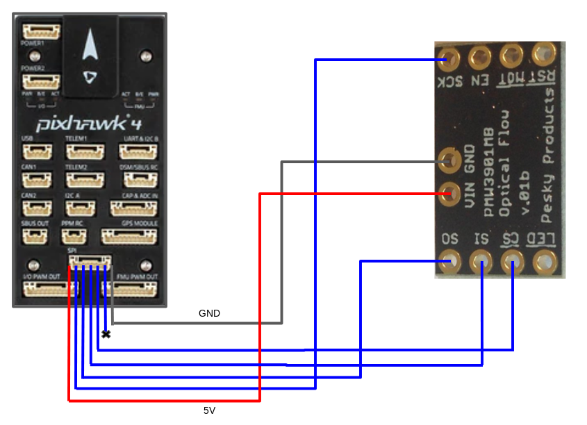 Tindie PH4 Pinout