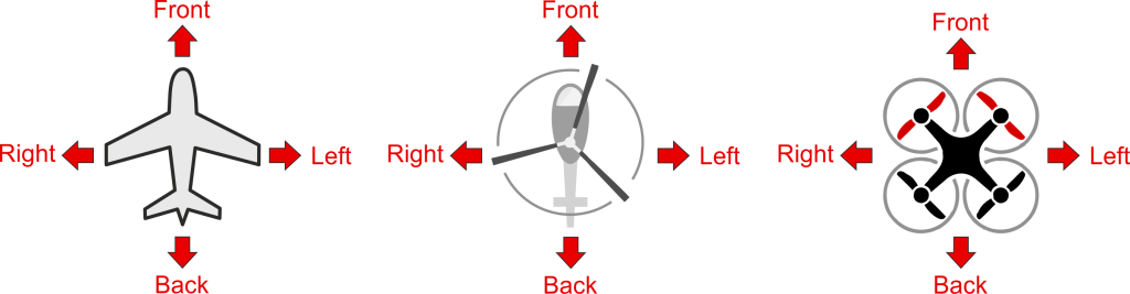 Frame Heading TOP