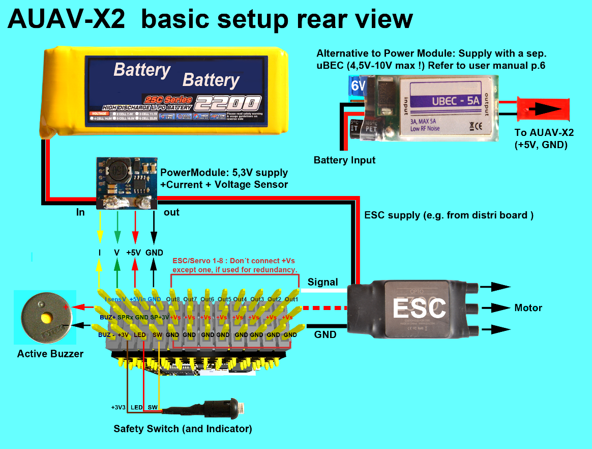 mRo AUAV-X2 (Discontinued) · ham_px4userguide