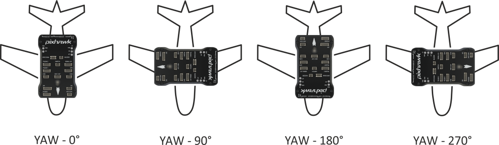 Sensor Orientation · ham_px4userguide